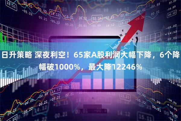 日升策略 深夜利空!65家A股利润大幅下降,6个降幅破1000%,最大降12246%