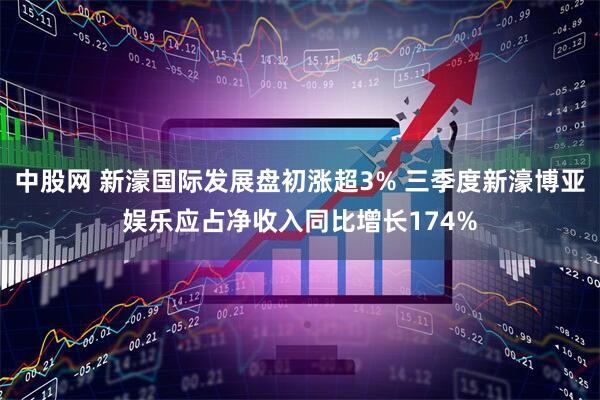 中股网 新濠国际发展盘初涨超3% 三季度新濠博亚娱乐应占净收入同比增长174%